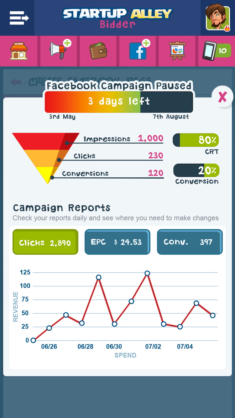 interface dashboard